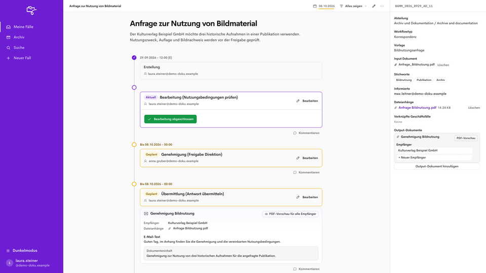 Geschäftsfall mit Unterlagen, Zuständigkeiten und Workflow